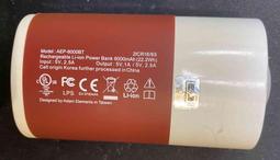 售二手BURBERRY九成新手提、肩背包 歷史價格詳細信息