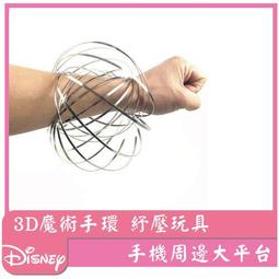 【手機周邊大平台】迪士尼 正版授權 手機觸控包 手提包 耳朵造型手機包 米奇 米妮 三眼怪 小美人魚 防水 肩背包 歷史價格詳細信息