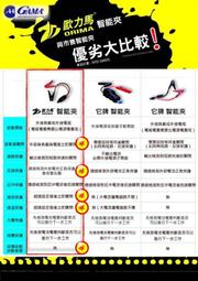 【電池幫手】電池電量檢測儀(電壓測試器 電量測試 電池容量 電量檢測器 測電器 測電量) 歷史價格詳細信息