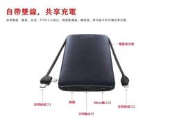 15000MAH鋰電LED照明燈/露營燈(附送懸掛燈泡*2  戶外手電) 歷史價格詳細信息