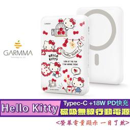GARMMA Hello Kitty 車用防滑墊&臨時停車號碼牌 歷史價格詳細信息