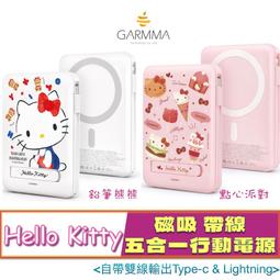 GARMMA Hello Kitty 車用防滑墊&臨時停車號碼牌 歷史價格詳細信息