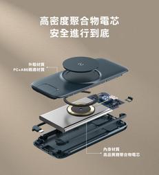 ONAIR MagSafe磁吸支架 10000無線充電 自帶四線 PD+QC電量顯示行動電源(香芋紫) 歷史價格詳細信息