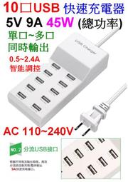 【誠泰電腦】行動電源套件 USB充電線   IPAD充電線  安卓充電線 4合一充電連接線 行動電源 充電器 歷史價格詳細信息