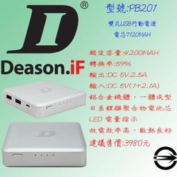 【台灣公司貨】 鋁合金機身  LED觸控台燈  三種調光角度 三軸旋轉設計 護眼台燈 折疊好收納 usb插孔 光學抗藍光 歷史價格詳細信息