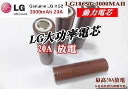 LG樂金韓國原裝進口 空氣清淨機(Wi-Fi遠控版) AS401WWJ1 歷史價格詳細信息