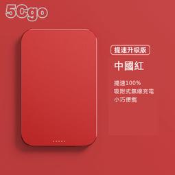 5Cgo【智能】Zyxel GS1915-24EP Nebula雲端智慧型網管24埠Gigabit PoE 3年保 含稅 歷史價格詳細信息