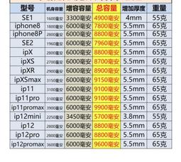 【魔改必備免運】泡泡瑪特 飛行員 改娃 GK 自塗 原膜 白膜 labubu zimomo gojimomo 大久保 歷史價格詳細信息
