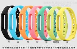 腕帶卡袋適用于 三星GALAXYS23+全保護防摔S23 Ultra卡殻 Galaxy S23 歷史價格詳細信息