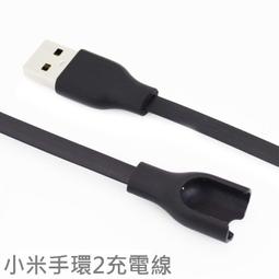 [多比特]小米手環5 小米手環6 三點式 雙色 替換 腕帶 錶帶 自有品牌 歷史價格詳細信息