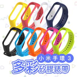 小米手環3 功能正常，附贈4個全新手環帶，含充電線。 歷史價格詳細信息