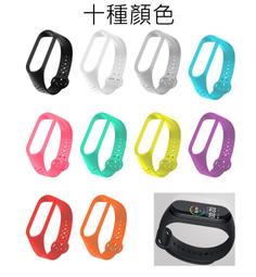 小米手環4配件組合  腕帶*1+水凝膜*5 套裝組  水凝膜貼膜 歷史價格詳細信息