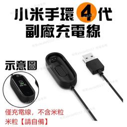 (現貨)小米手環 石墨黑 印製美商賽靈思(Xilinx)標籤(全新) 歷史價格詳細信息