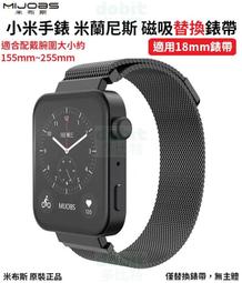[多比特]米布斯 Amazfit 智慧運動手錶 2 華米手錶 2 米蘭尼斯 磁吸 替換 錶帶 22mm 歷史價格詳細信息
