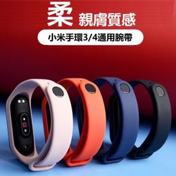 小米手環4單色錶帶腕帶(副廠) 歷史價格詳細信息