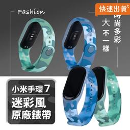 小米手環7 TPU保護軟膜保護貼(2片裝) 現貨 廠商直送 歷史價格詳細信息