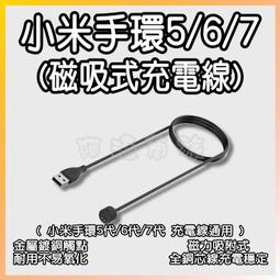 小米手環6(顏色隨機 XMSH15HM)[免運][大買家] 歷史價格詳細信息
