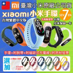 聯強螢幕高壓板及燈管 歷史價格詳細信息