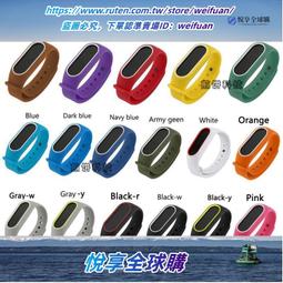 悅享購✨小米手表color貼膜Haylou Solar手表鋼化膜KH聯名款保護膜有品Haylou手表膜Smart 歷史價格詳細信息