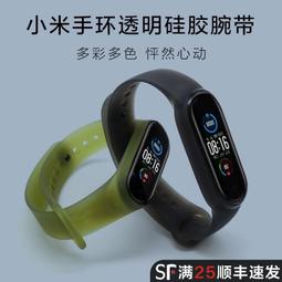 防潮防霉透明膠帶3公分-4入組(透明防水 防霉膠帶 防水膠帶 廚房防黴 廚衛水槽 門窗縫隙美縫貼 密封條) 歷史價格詳細信息