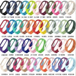 【台灣現貨】小米手環6 智慧手環 健康手錶 運動手環 智能手環 小米手環 小米手錶 手環 【國際中文版】 歷史價格詳細信息