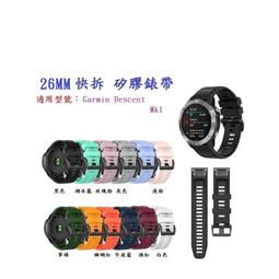 Garmin Descent MK1 專用傳輸線 歷史價格詳細信息