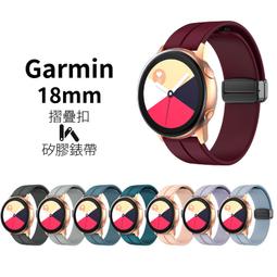 18mm 矽膠錶帶 Forerunner 265s 255s Venu 3s 2s Vivoactive 4s 歷史價格詳細信息