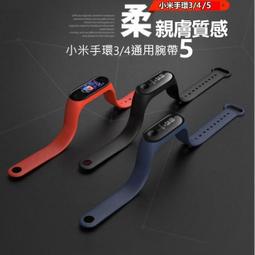小米手環4單色錶帶腕帶(副廠) 歷史價格詳細信息