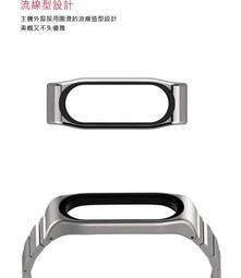 腕帶 不鏽鋼腕帶(竹節款) 雙按蝴蝶扣 開合穩定 小米手環錶帶 mijobs 小米手環 7 Pro 不鏽鋼 歷史價格詳細信息