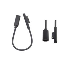 微軟surface pro 4/5/6/7/x/G2皮套平板電腦保護套微軟--夏日時光 歷史價格詳細信息
