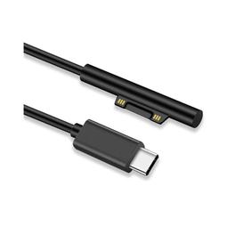微軟surface pro 4/5/6/7/x/G2皮套平板電腦保護套微軟--夏日時光 歷史價格詳細信息
