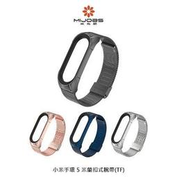 mijobs 小米手環 5 蜂窩矽膠腕帶 歷史價格詳細信息