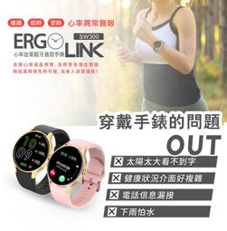 時尚星 抗藍光夾式眼鏡配戴件(1入) 歷史價格詳細信息