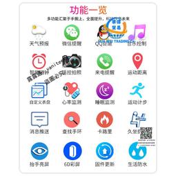 OPPO手環時尚版智能手環運動手錶心率血氧睡眠監測男女款NFC活力 歷史價格詳細信息