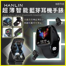 HANLIN 手指血氧偵測器 (現貨) 歷史價格詳細信息