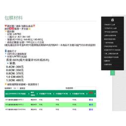 lintec M231 3M 安全帽 快拆底座 固定架 行車紀錄器 圓管 支架 黏貼式 行車記錄器 旋轉 雙面膠 黏貼式 歷史價格詳細信息