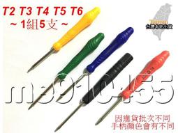 螺絲組 有頭內六角螺絲M2~M3組合包 304不鏽鋼 歷史價格詳細信息