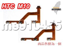 HTC M10   零件機   安卓7.0 歷史價格詳細信息