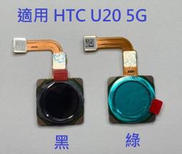 適用 HTC X9 液晶螢幕總成 螢幕 屏幕 面板 附拆機工具 螢幕黏合膠 歷史價格詳細信息