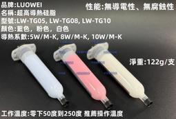 含稅 洛韋LW-8008高彈性原廠膠 填縫膠 黏屏幕支架框架膠劑 無腐蝕性 不傷屏幕 用於翹屏 後蓋脫落 側面漏光 歷史價格詳細信息