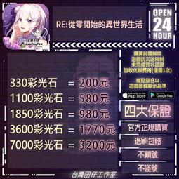 異世界超商繁盛記 1～4 作者：新木伸 出版社：東立 （全新） 歷史價格詳細信息