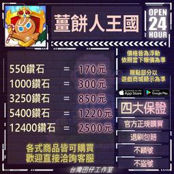 《薑餅人王國》餅乾好朋友款 成人平面醫用口罩(12片/盒) 3盒1組 歷史價格詳細信息
