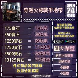 戰火線上烏克蘭的愛歌 原版DVD 歷史價格詳細信息