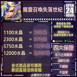 魔靈貓養育聖典：學會行為溝通密碼＋魔力地圖，解讀喵星人內心情緒，建構愛與情感能量【金石堂】 歷史價格詳細信息