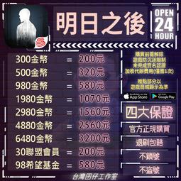 明日之丈 小拳王  魔鬼教練 丹下段平 純日版 矢吹丈 歷史價格詳細信息