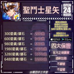 聖鬥士星矢 拼圖卡 收集卡 歷史價格詳細信息