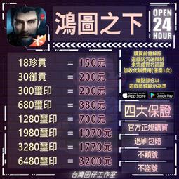 鴻圖ZOOM H1N/H5/H6/H8可攜式數碼錄音筆錄音機調音臺單反同步 歷史價格詳細信息