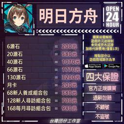 明日方舟 整合運動W cosplay鞋 cos鞋來圖定做190915 歷史價格詳細信息