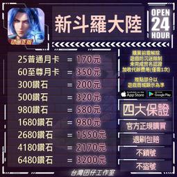 儲值大陸門號/中國聯通/中國移動/中國電信 /支付寶/支付保/微信代儲代支付/抖音/閒魚/淘寶代購1688兩岸代匯跑腿 歷史價格詳細信息