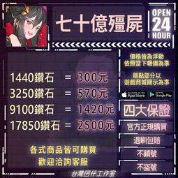 殭屍商場新版 聚會桌遊卡牌遊戲殭屍商城Mall of Horror中文版 歷史價格詳細信息